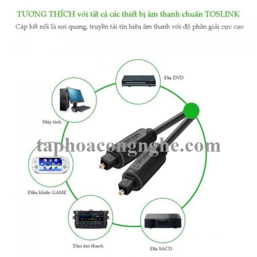 Ugreen 20590 3M Đen Dây cáp quang âm thanh 2 đầu dương 20590 30020590